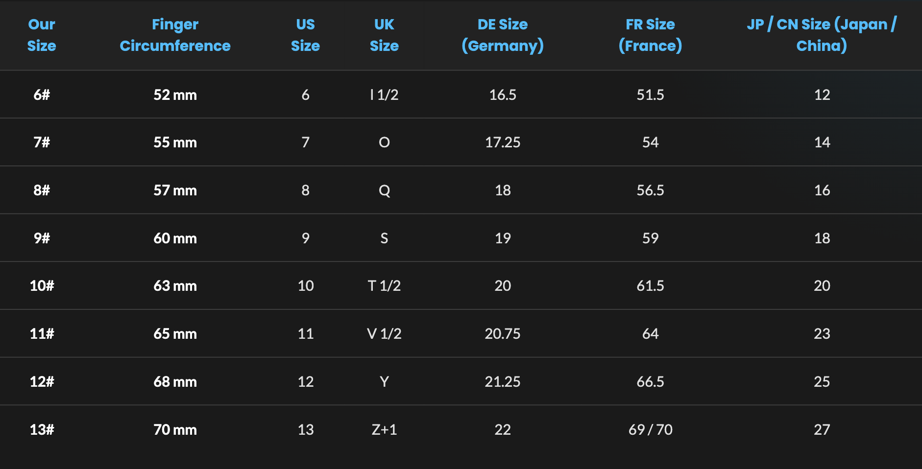 Momax Ring OneSense Lite