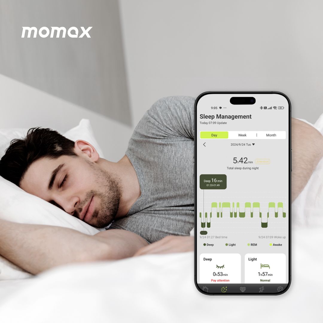 Sleep Like Never Before: The Momax 1-Sense Smart Ring Redefines Your Night's Rest