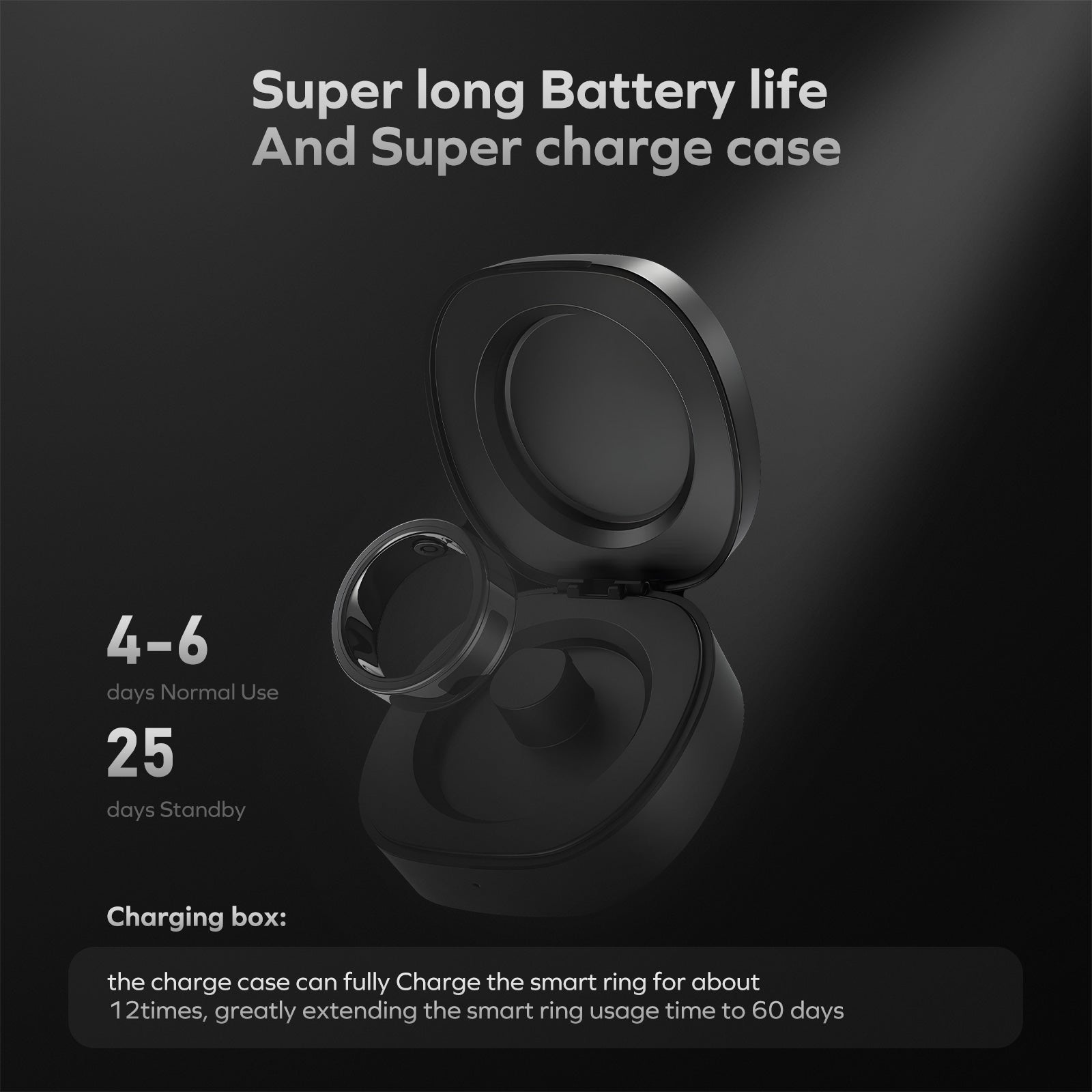 Momax Smart Ring 1-Sense Lite