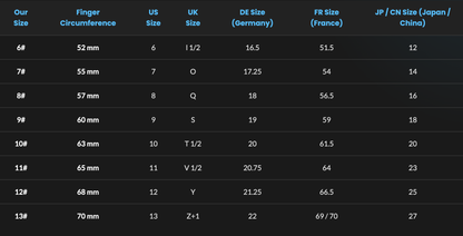 Momax Ring OneSense Soul